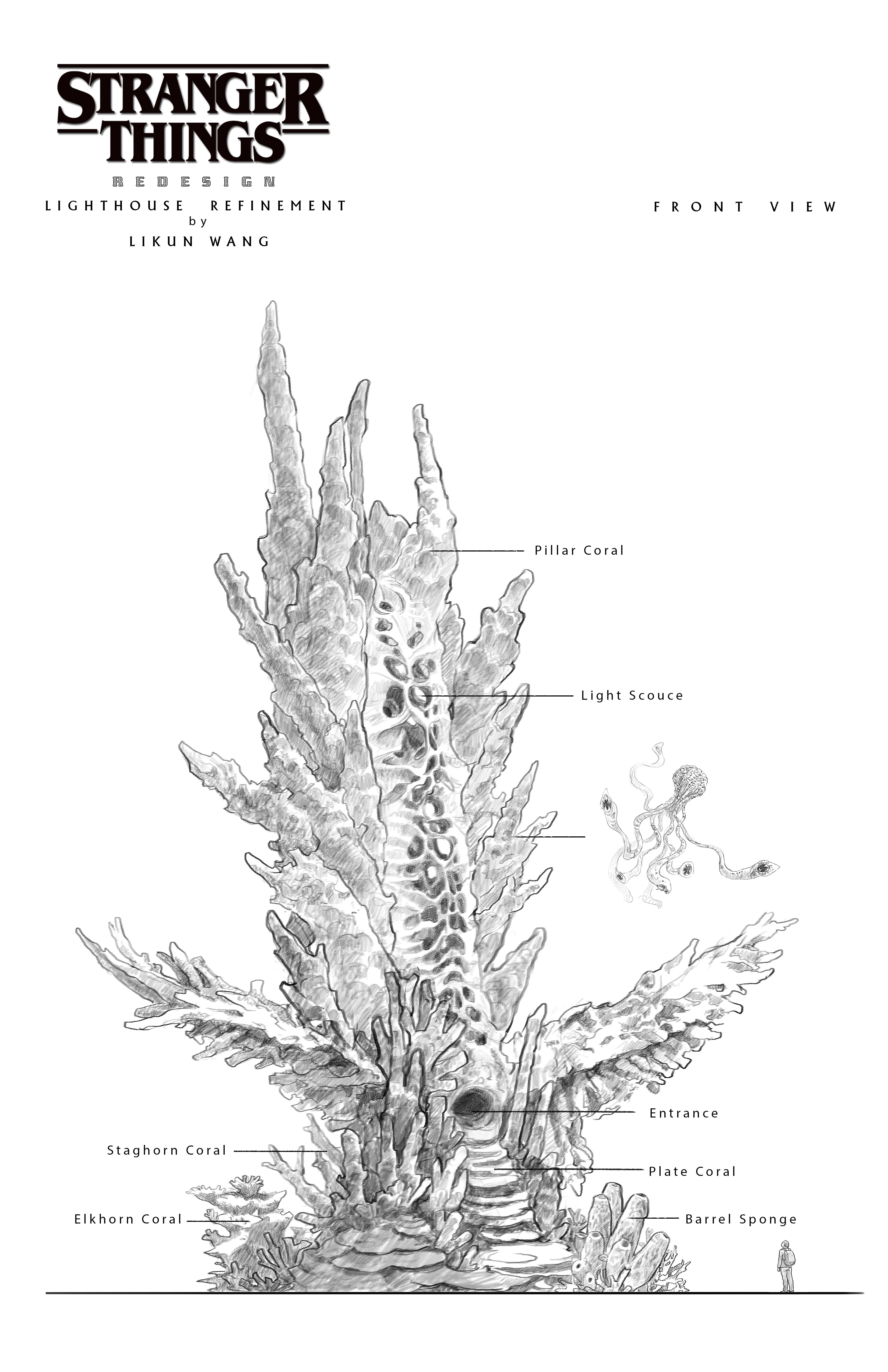 lighthouse  sketches refinement 