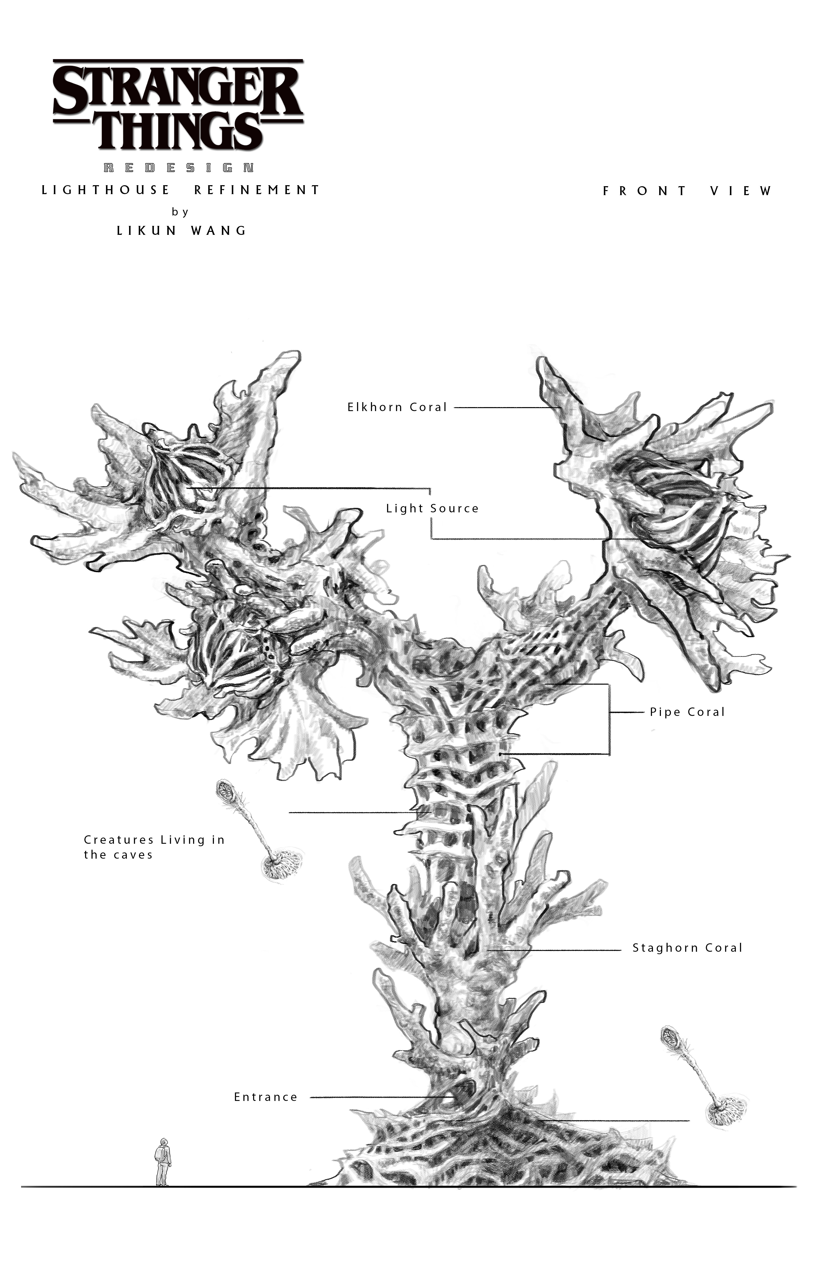 lighthouse  sketches refinement 