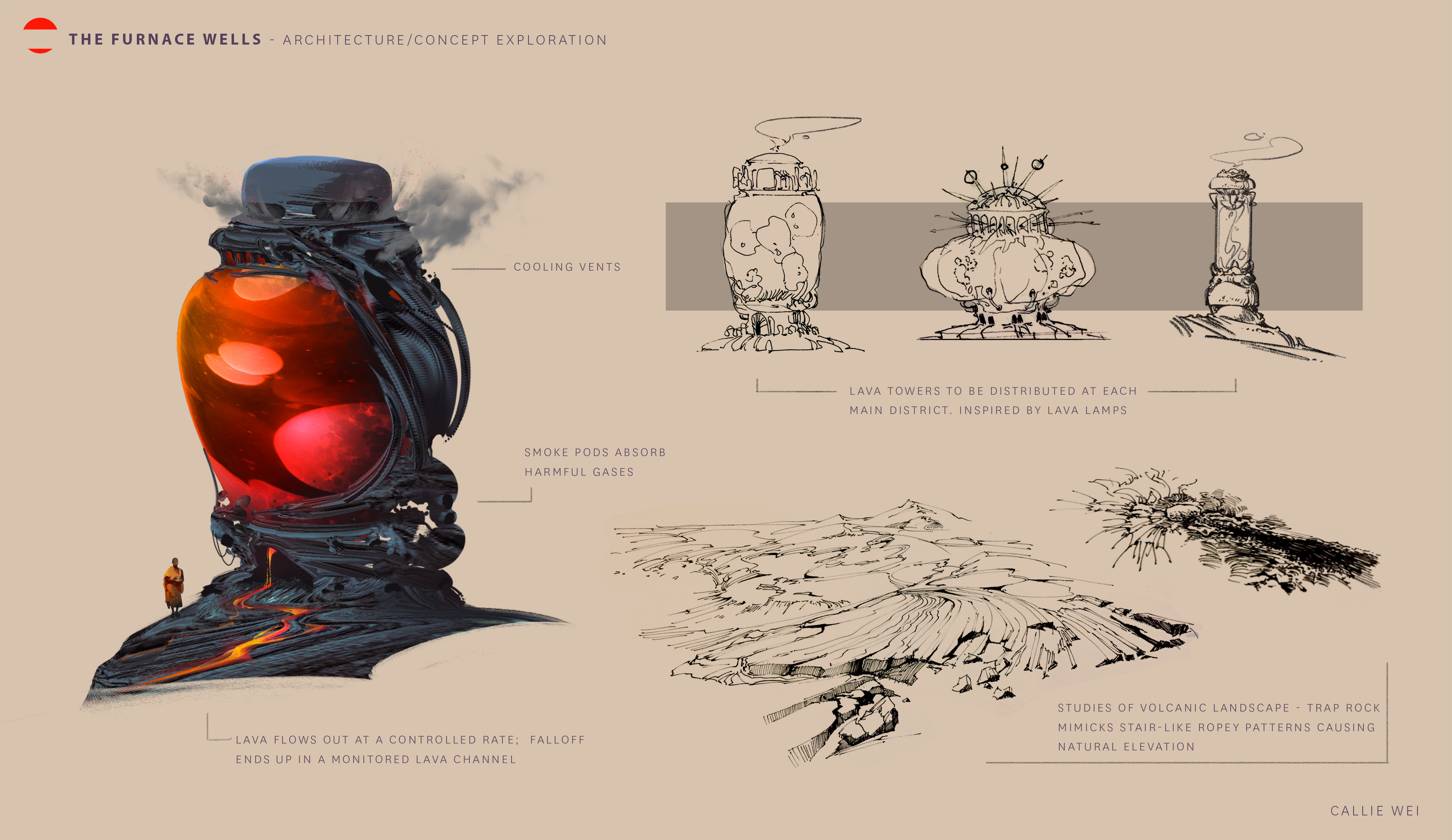 Lava lamp/tower idea taken a step further