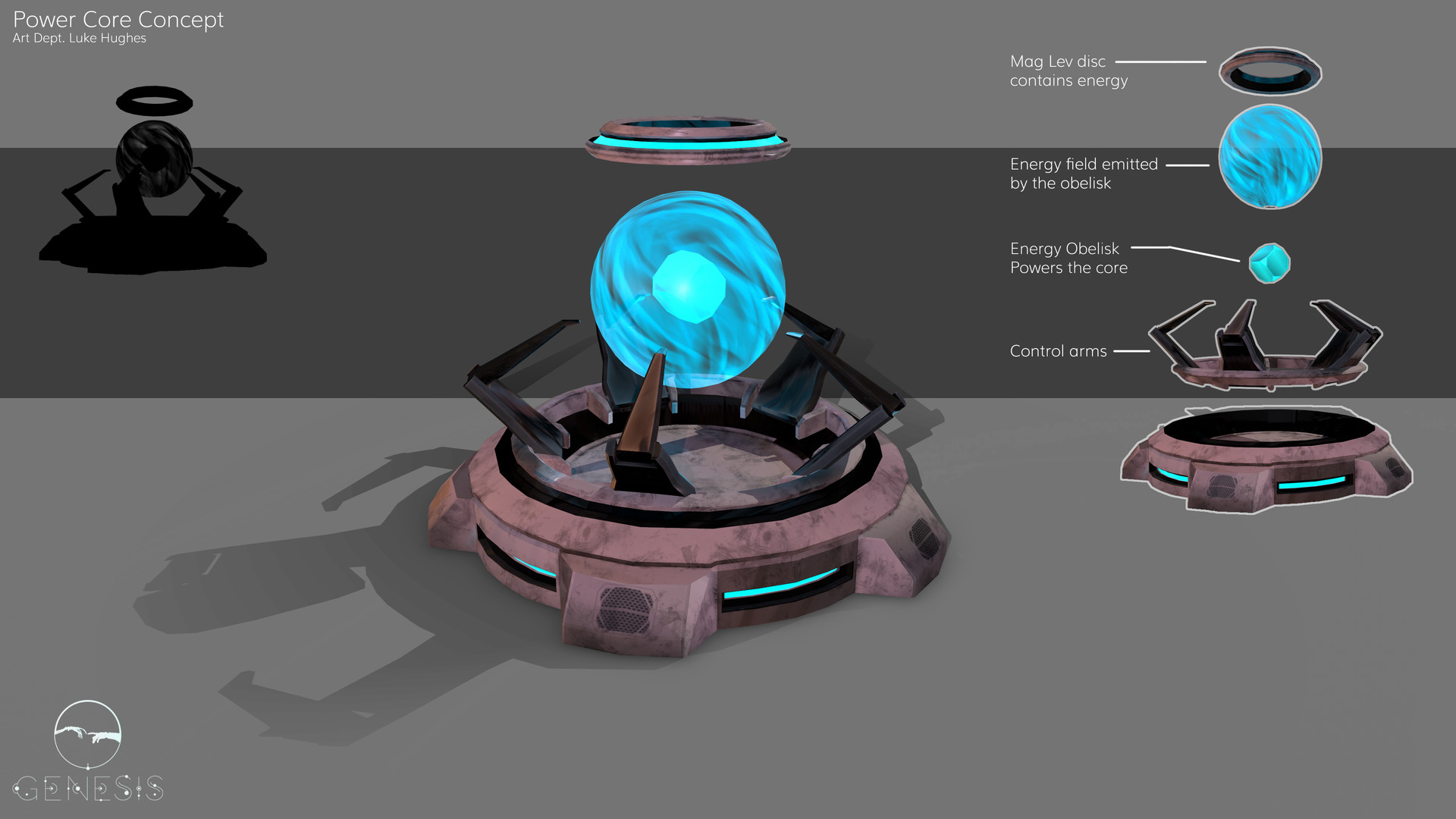 ArtStation Powercore, Luke Hughes