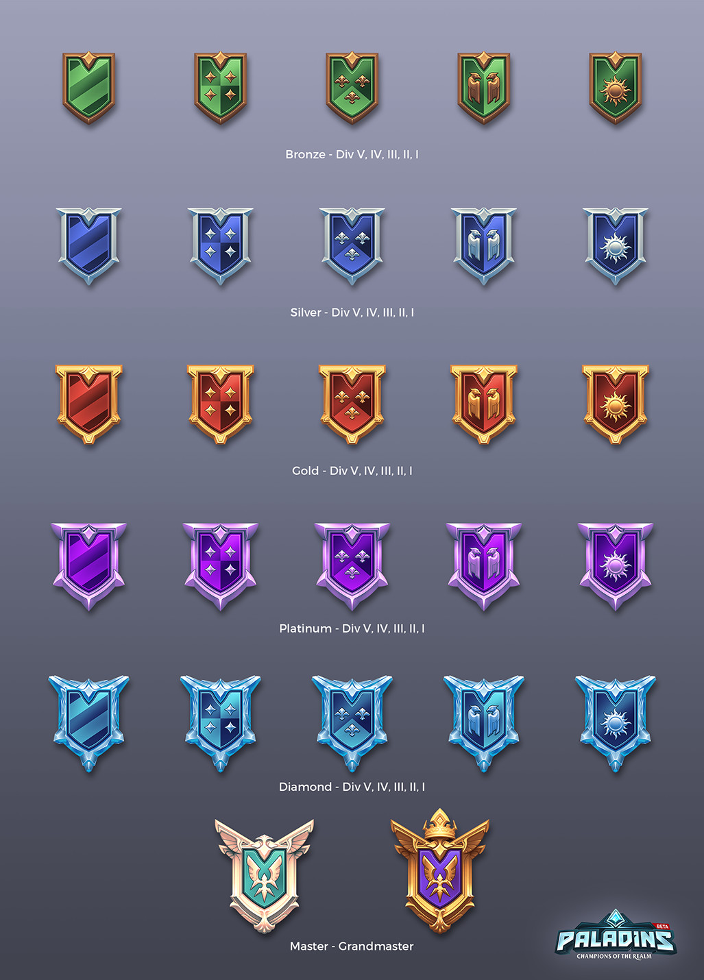 Nick Arnold Ranked Icons Nick Arnold Ranked Icons
