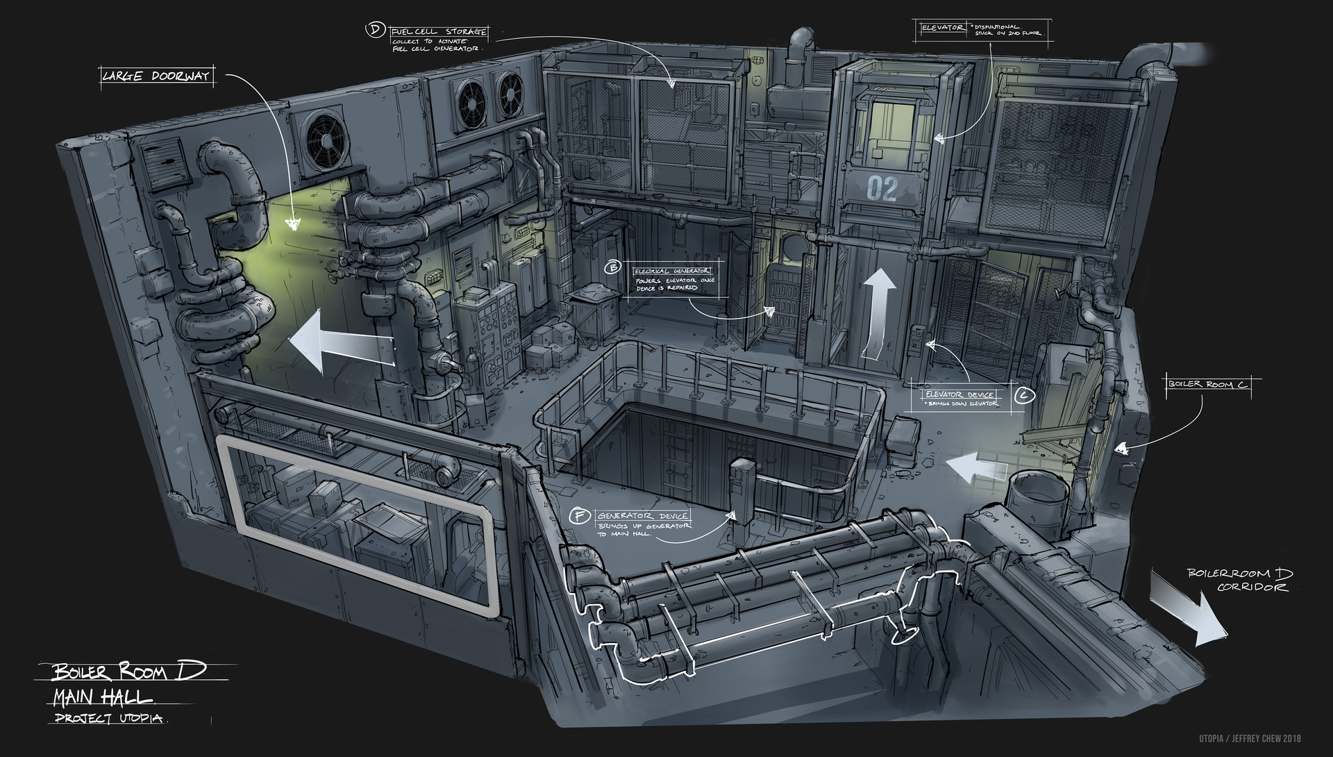 D main. Utopia (игра). Планы домов для апокалипсиса. Браузерная игра утопия. Sci Fi building 3d model.