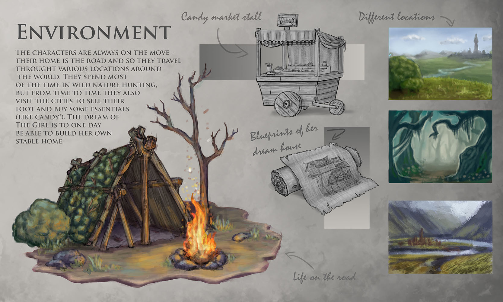 ArtStation Environment sheet