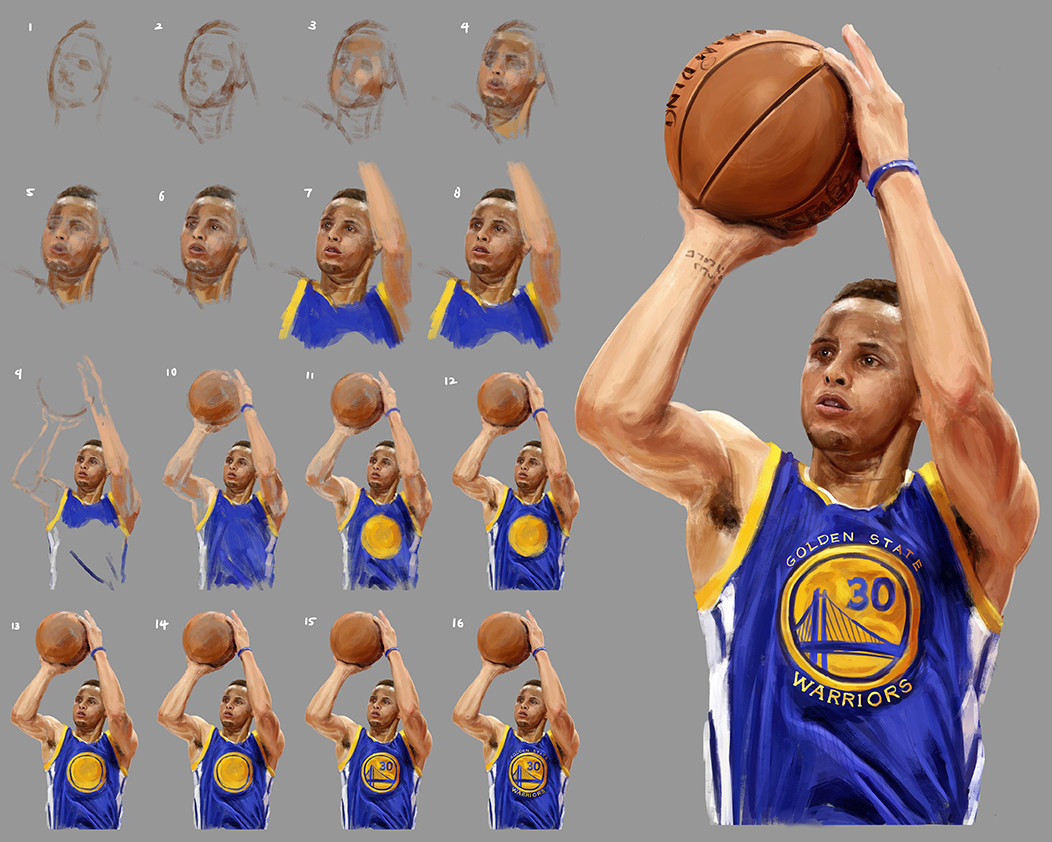 The Physics of Steph Curry's Killer Jump Shot