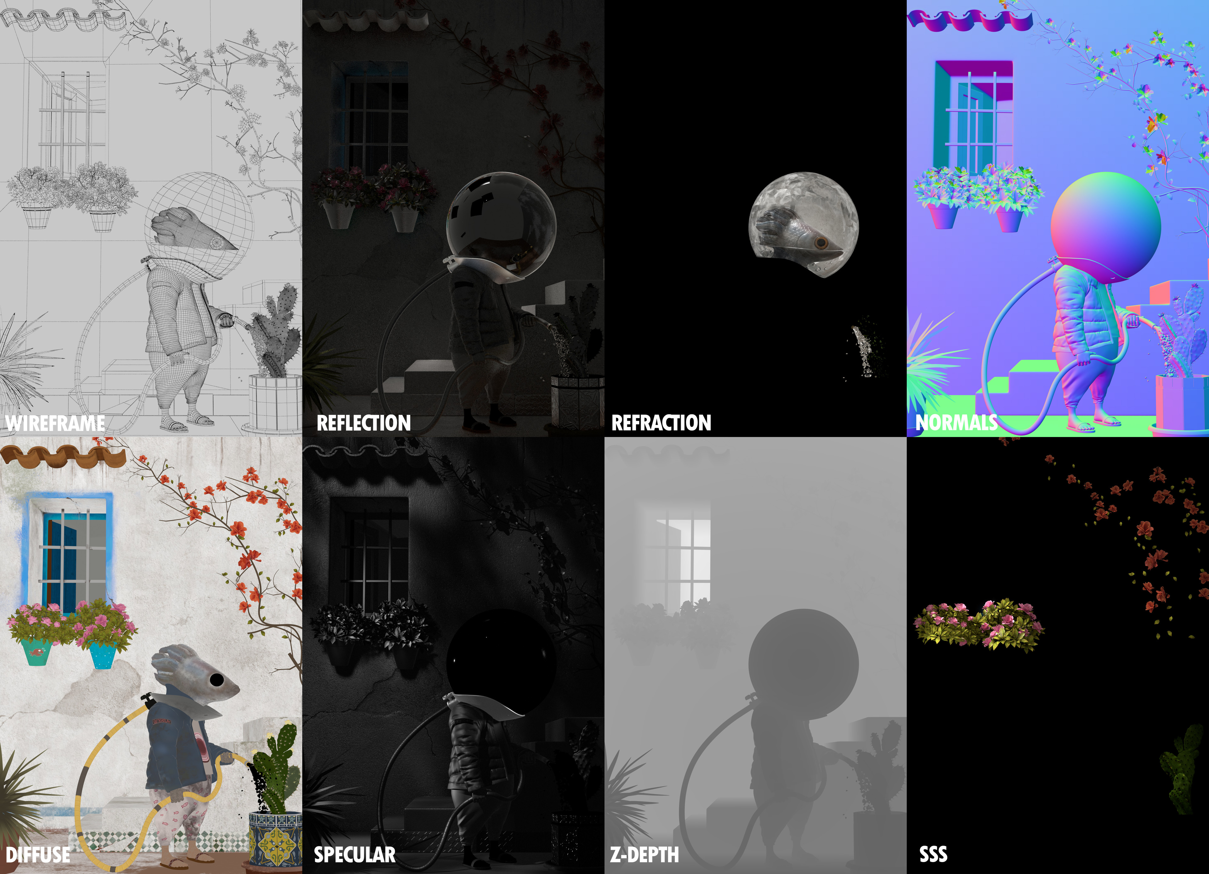 Render Elements