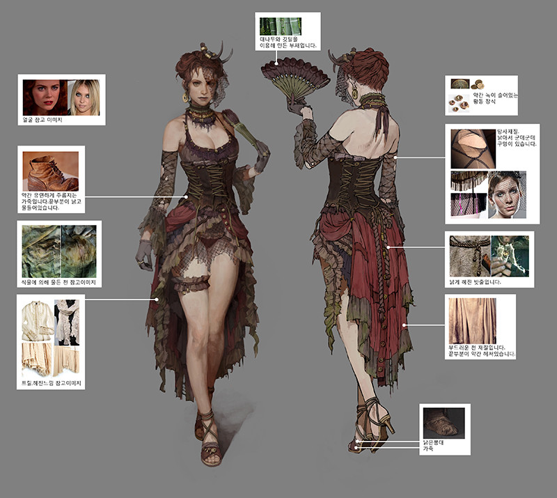 Npc project