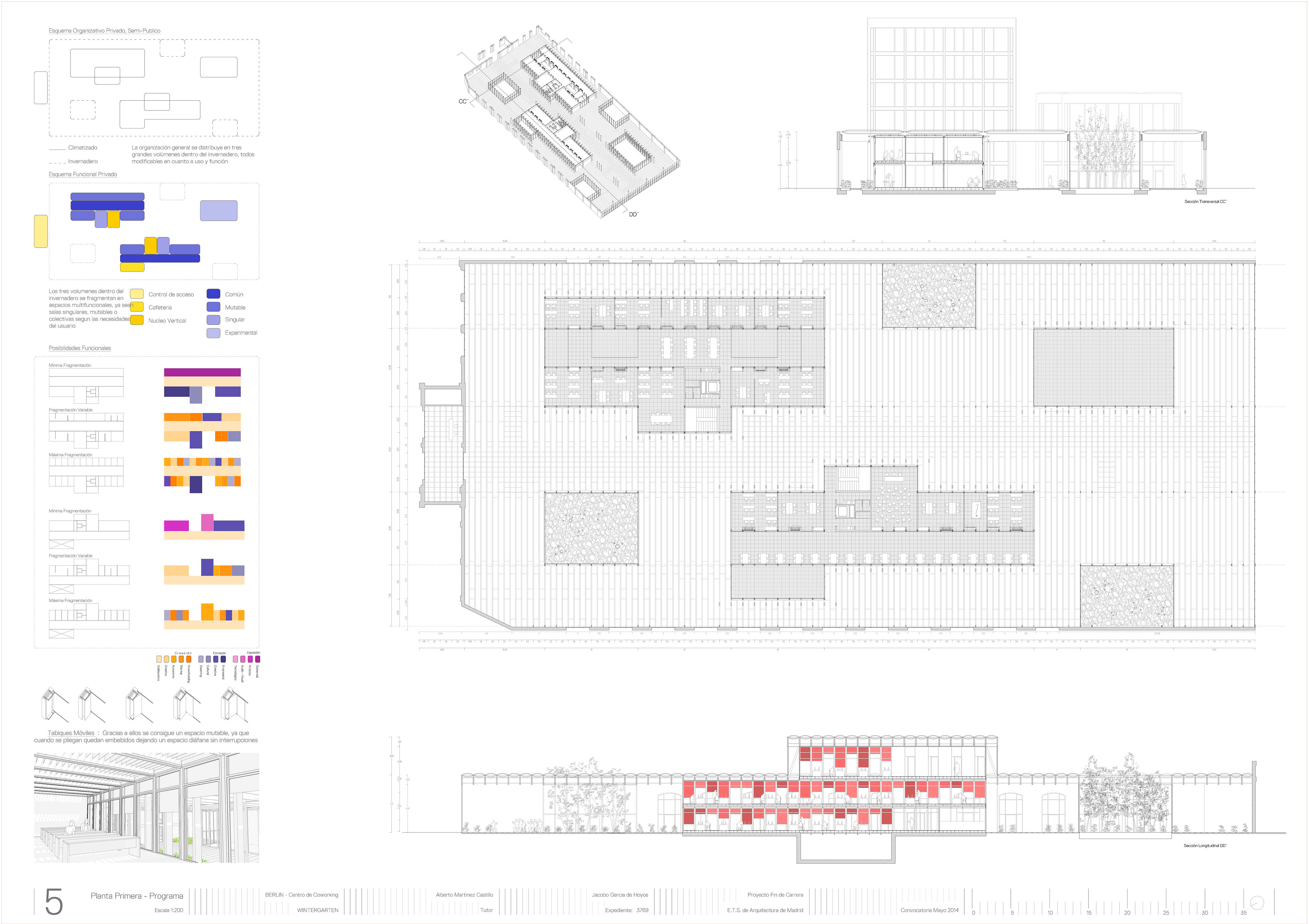 Jacobo Garcia de Hoyos Final Degree Project 2014 Page 5 - Uses