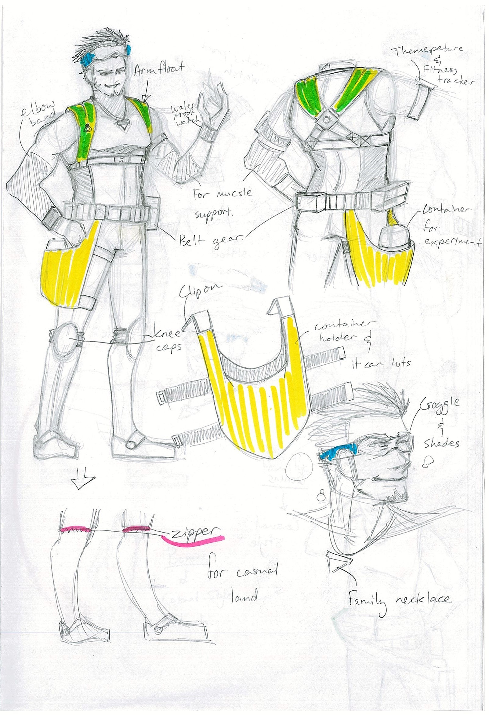 Artstation My 1st Concept Design Samantha Chung