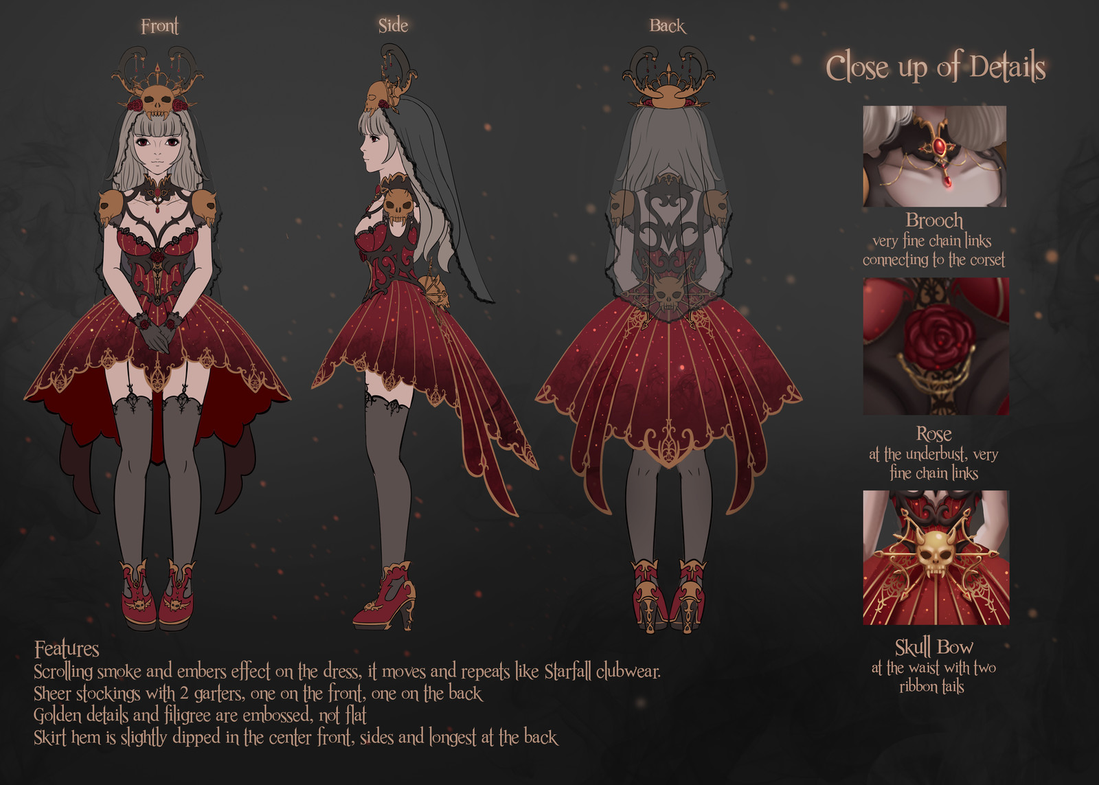 Front//Side//Back view for female costume (flat)