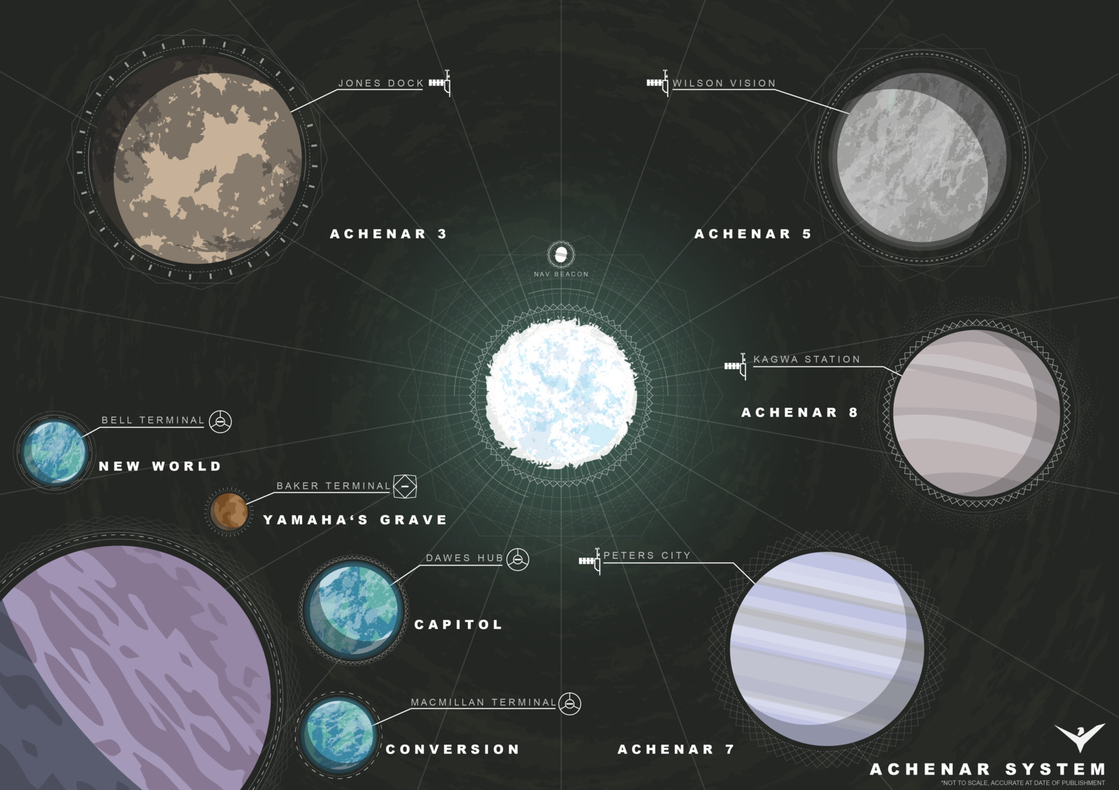 Artstation Elite Dangerous Achenar Station Map Inspired By Destiny Mathew Maddison