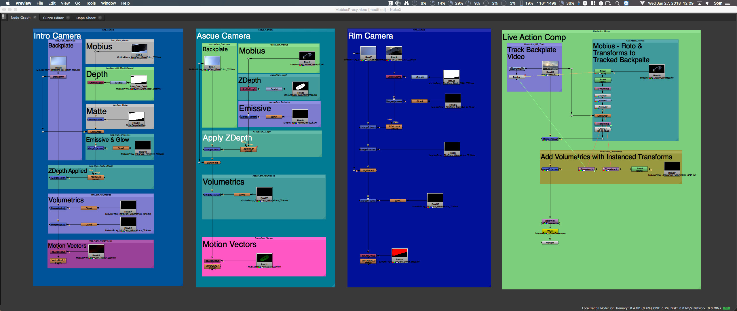 A screenshot of the Nuke node layout. Pretty straight forward comp.