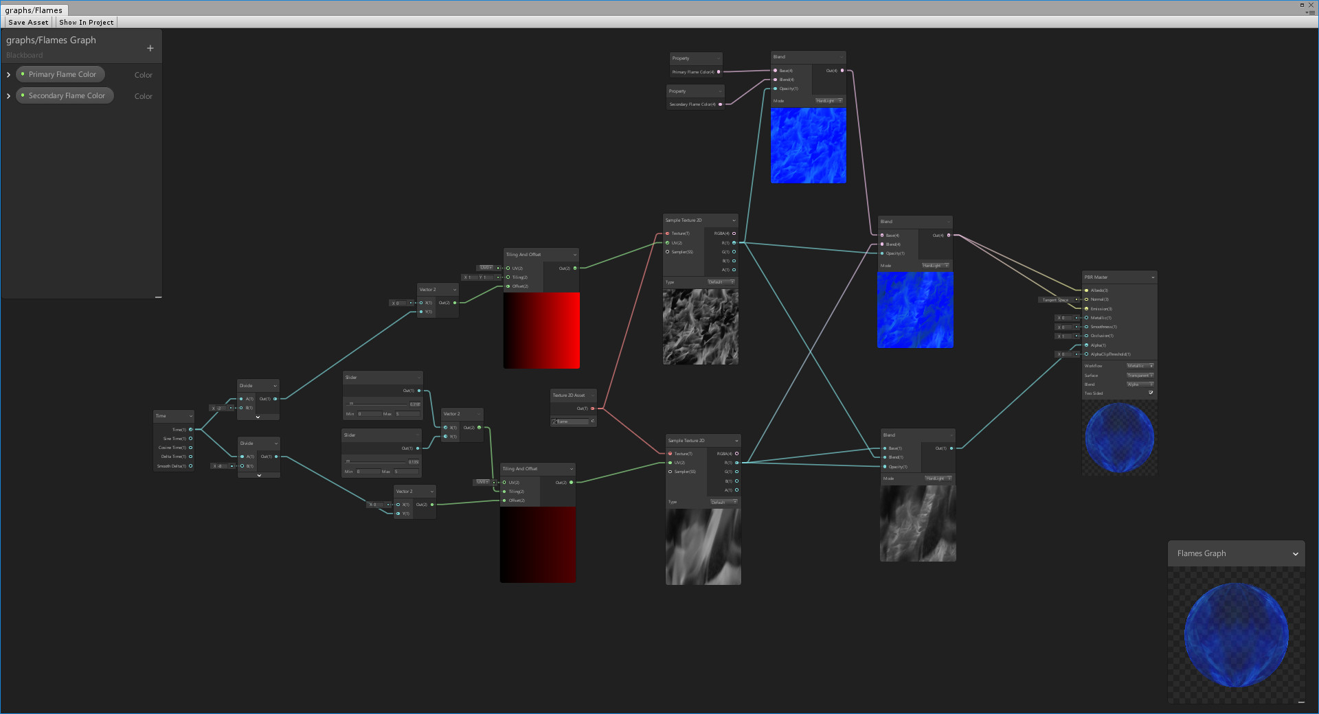 Shader graph. Юнити Fire Shader graph. Версии Shader graph. Unity PBR 2021. Графика с PBR В играх.