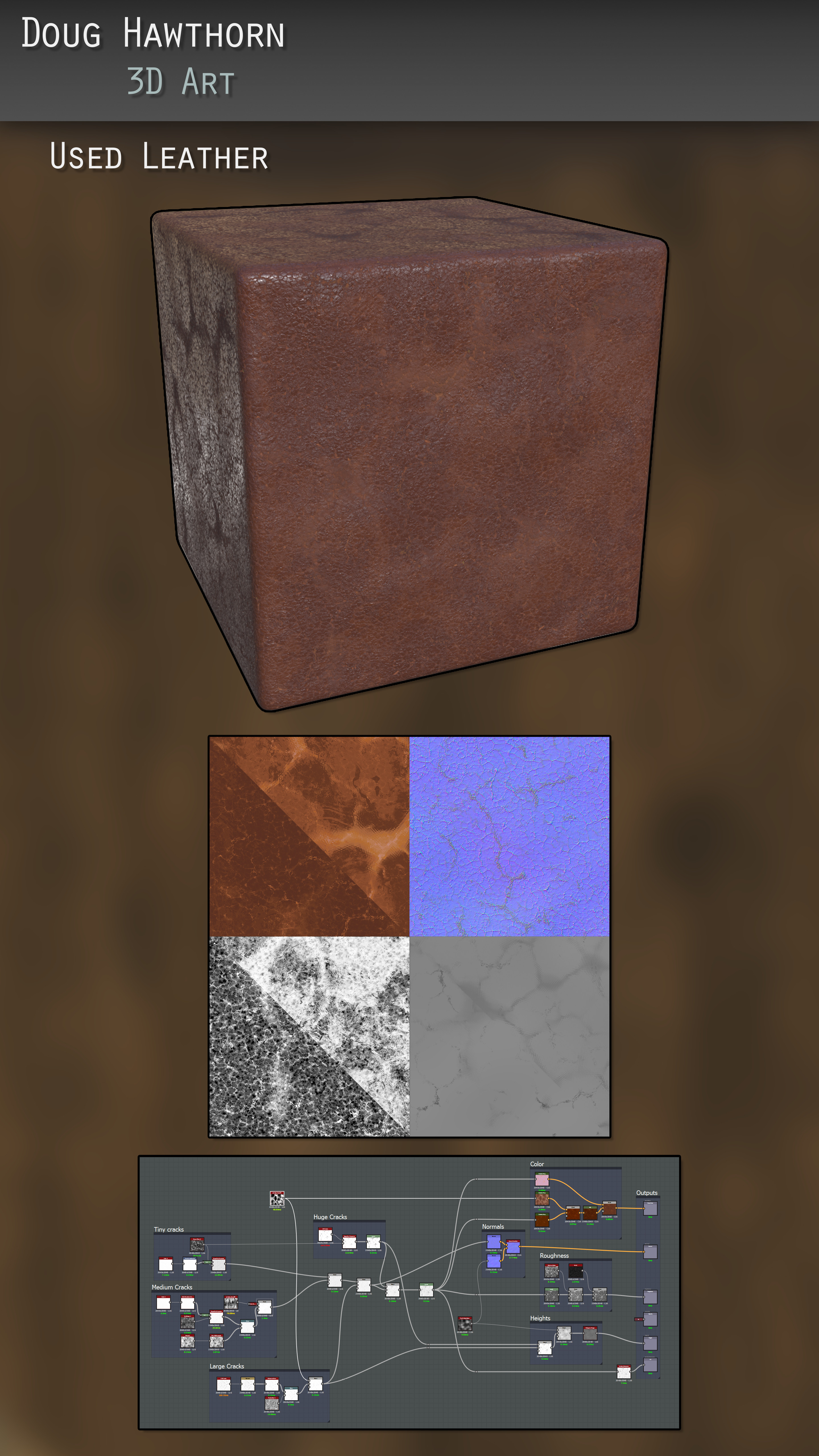 Leather Material, with user-end slider to determine wear level