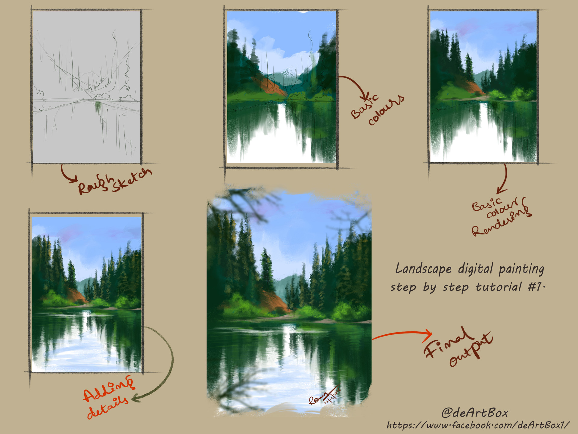 Artstation Landscape Speed Painting Ramakrishna Gimmegari