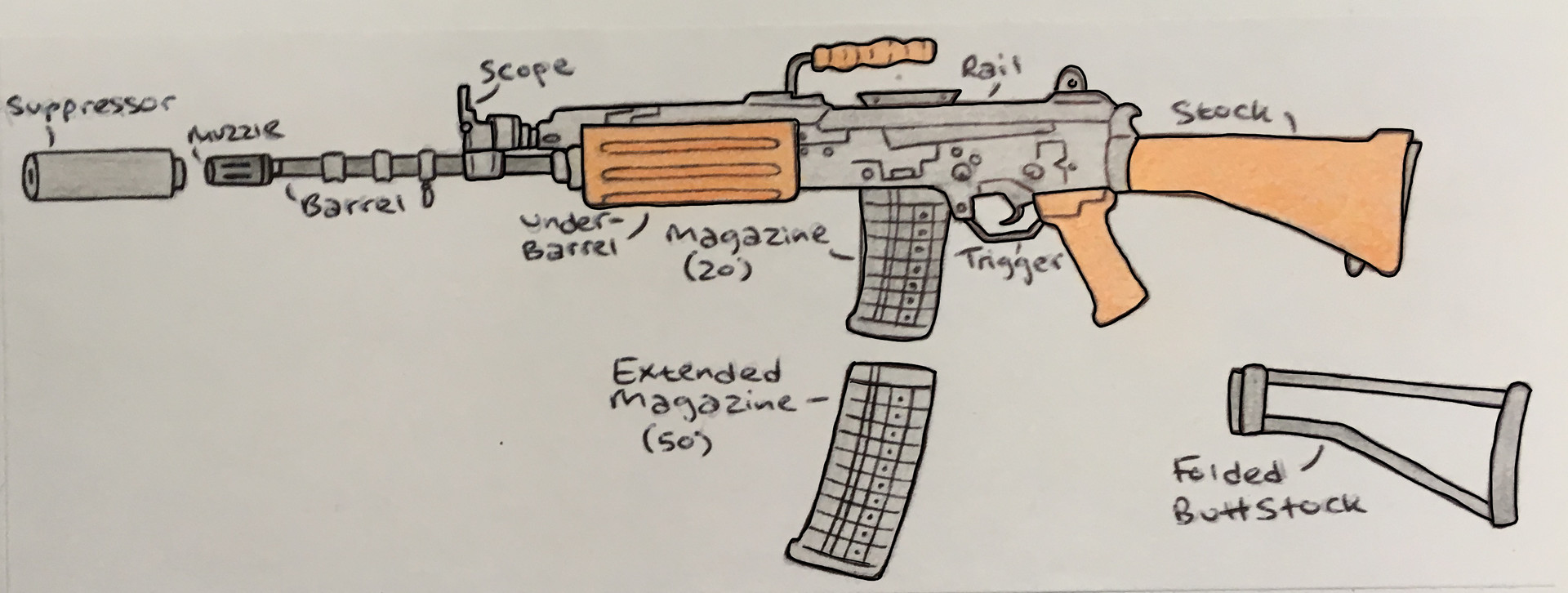 artstation prop concept art megan evans