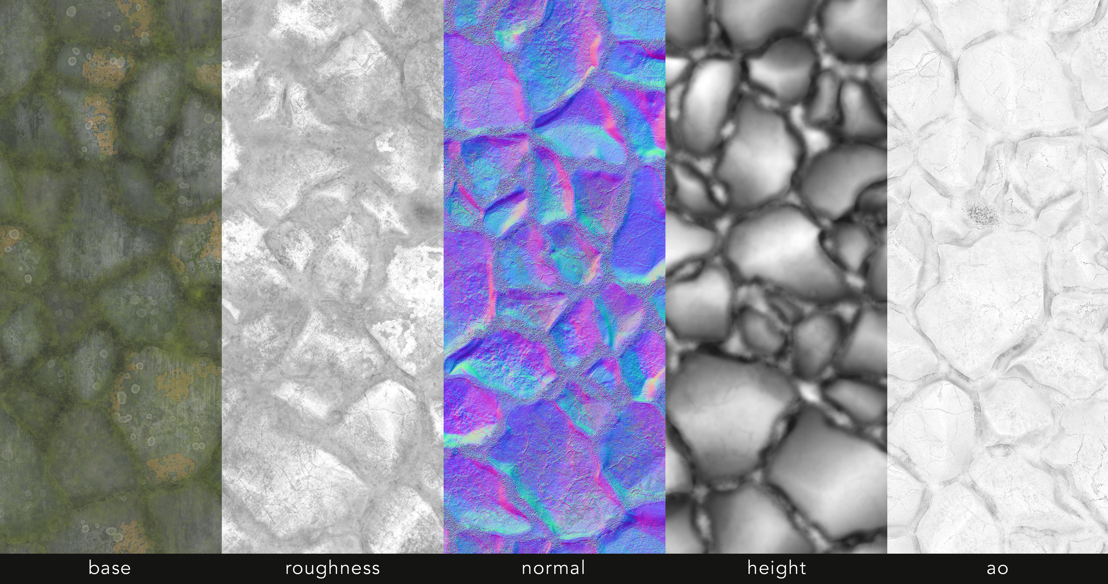 Texture breakdown