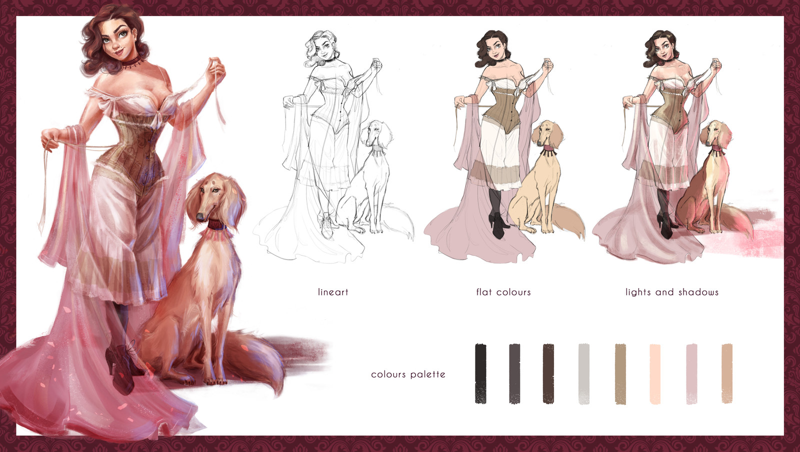 Rendering process