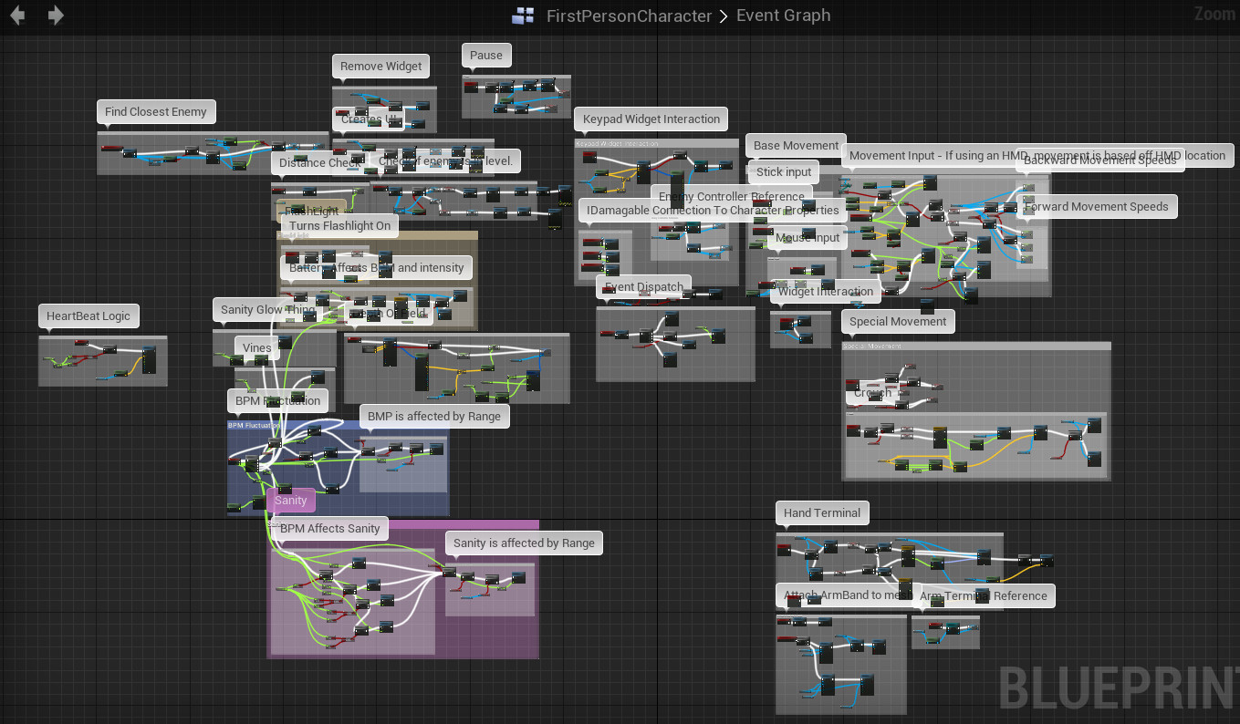 Unreal Engine Visual Scripting