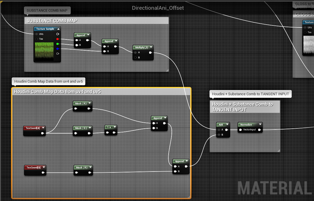 The Substance Designer Comb map mixed with the Houdini Comb map data, which is stored in the Houdini HDA's uv4 and uv5 attribute sets and are pulled into Unreal Engine via a texture coordinate node.

