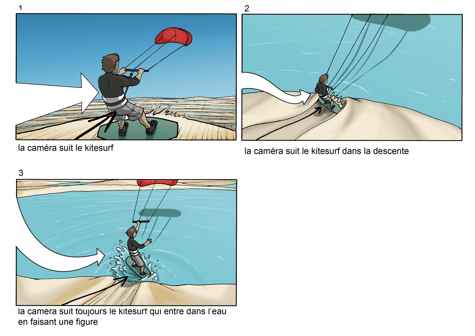 Storyboard for an advertising about KiteSurf 
- Page 2 - (In French)