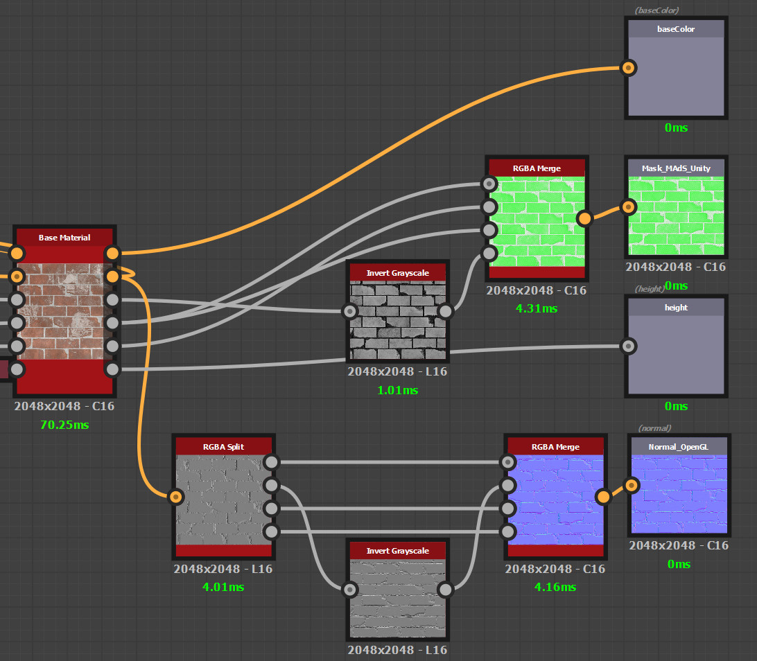 Adam black unity material blending tutorial with substance help 
