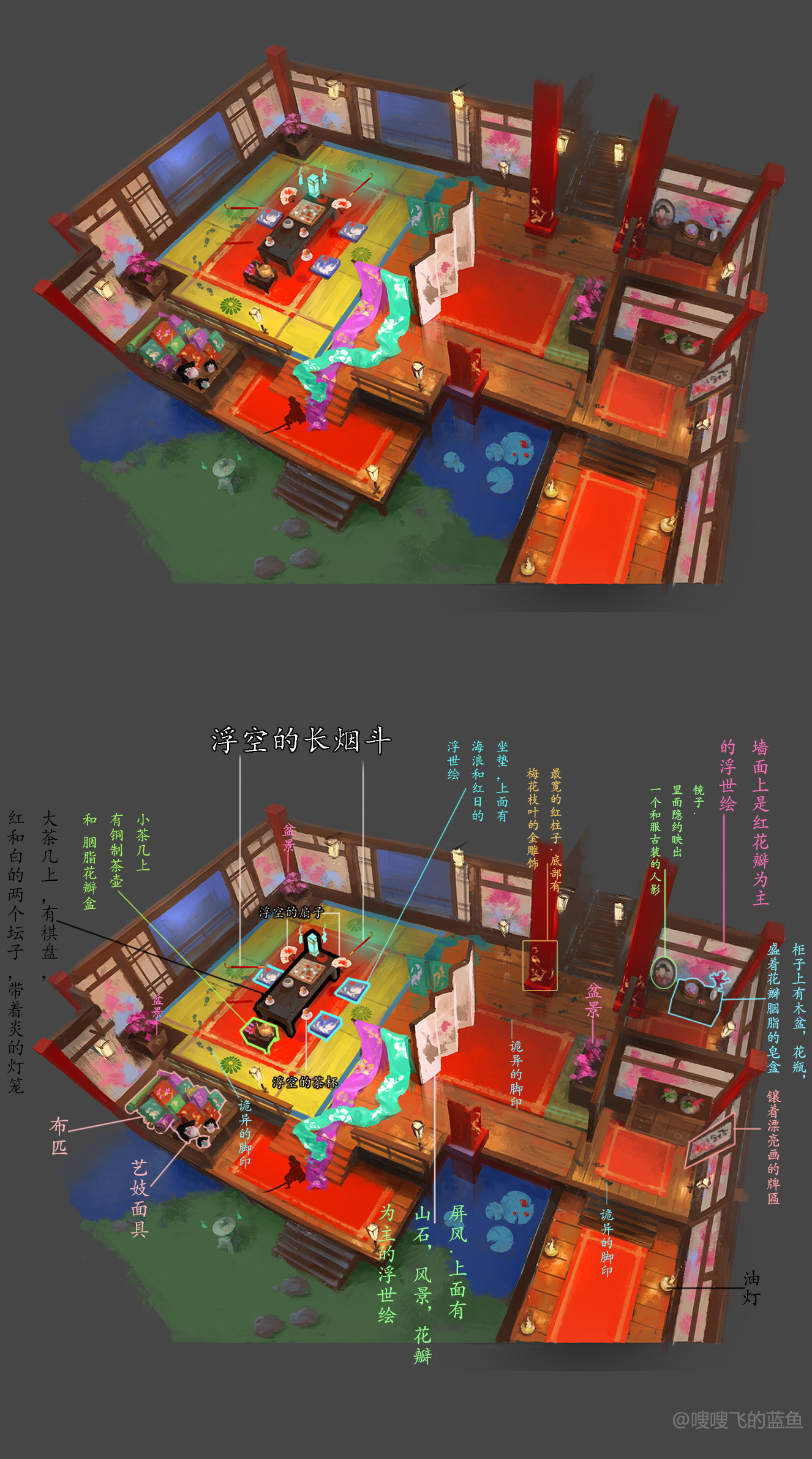 嗖嗖飞的蓝鱼 日和风 红楼3 嗖嗖飞的蓝鱼 日和风 红楼3