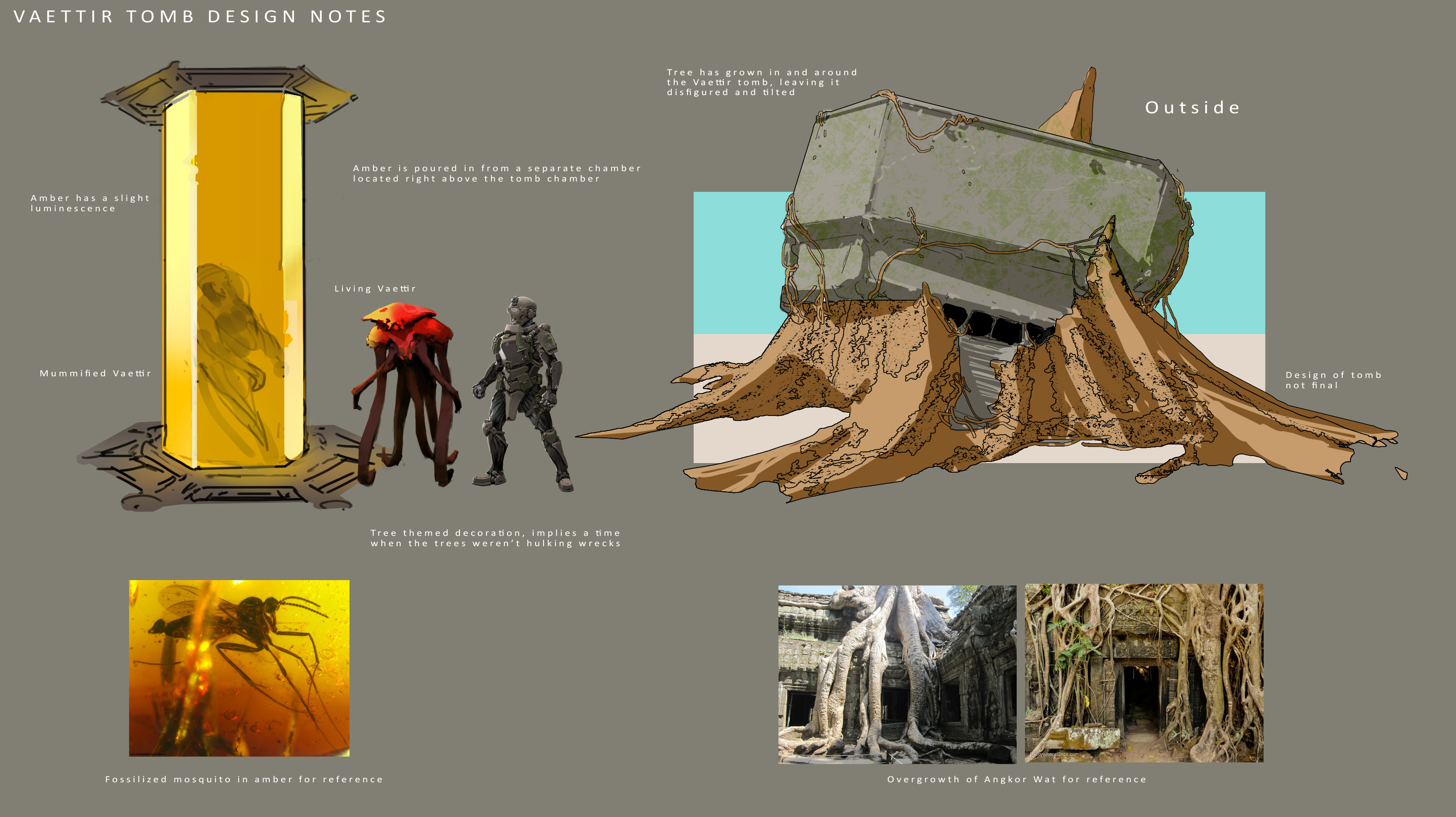 Notes and sketches for the interior (coming soon) and exterior for the Vaettir tomb