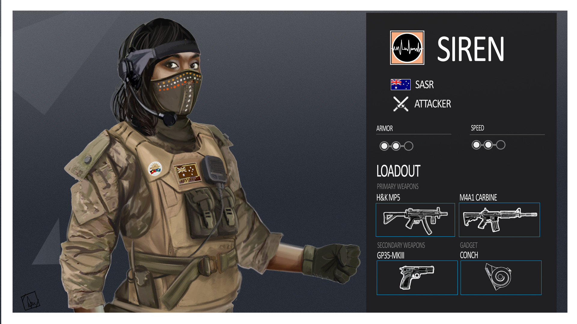 Artstation Ma Project Operator Siren Rainbow Six Siege Annabel