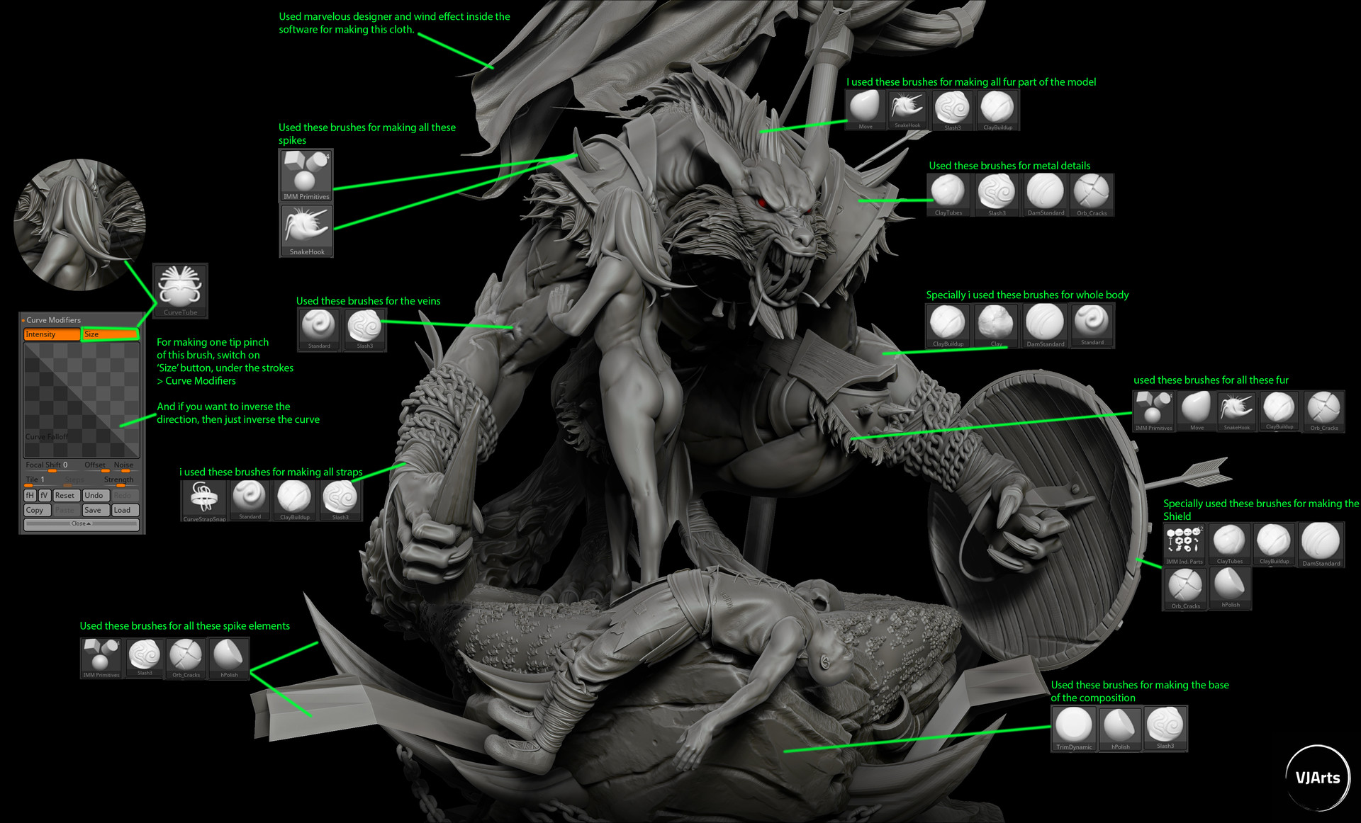 ArtStation - Making of Beauty and the Beast, Vijay Pratap ...