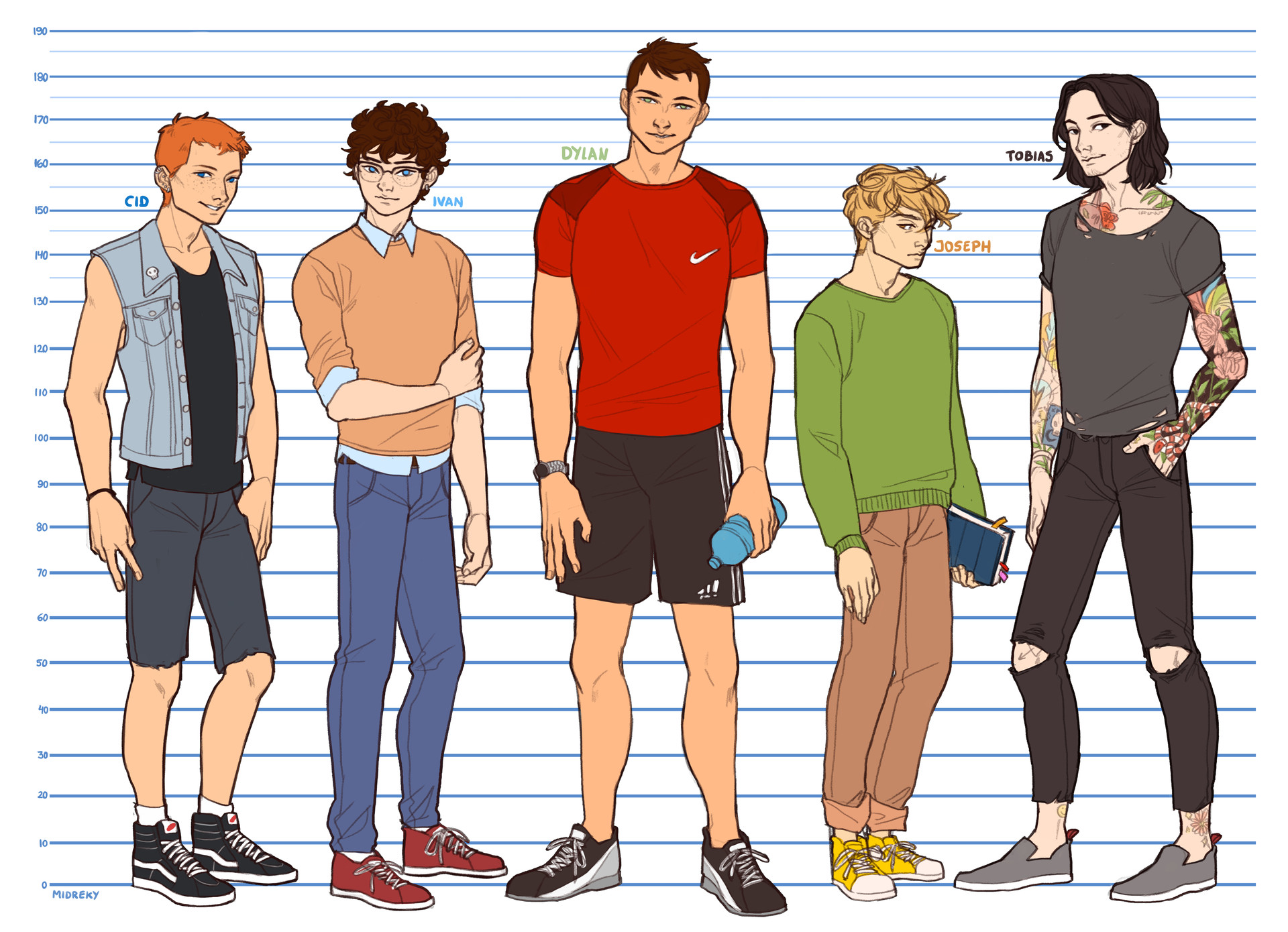 Character Height Chart in Feet - CLIP STUDIO ASSETS