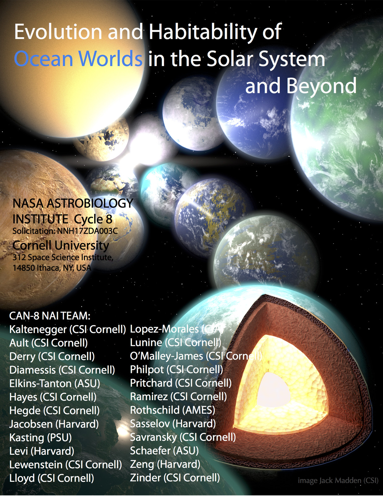 Cover with title and list of contributors. 