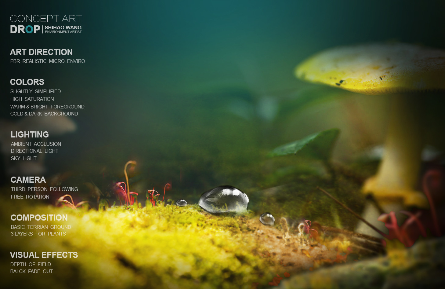 Artstation Drop Game Concept Rita Kaczmarska