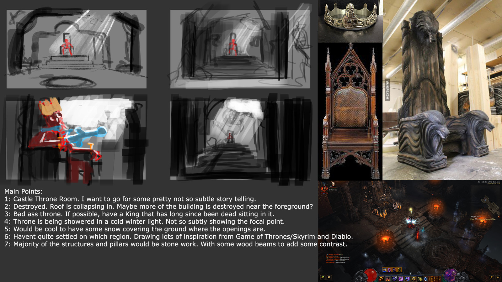 Original pitch. Inital sketches and the vibe I wanted to go for.
