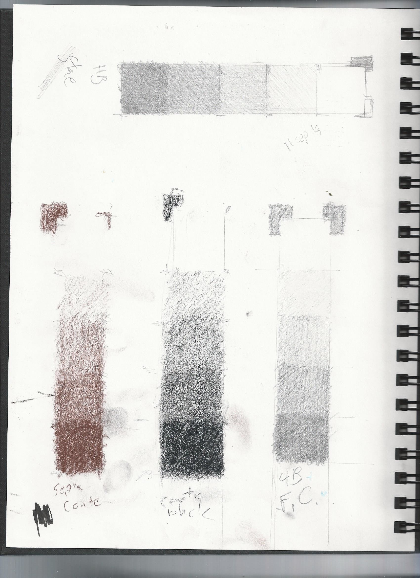 William Rudolph - Week 1 Basics
