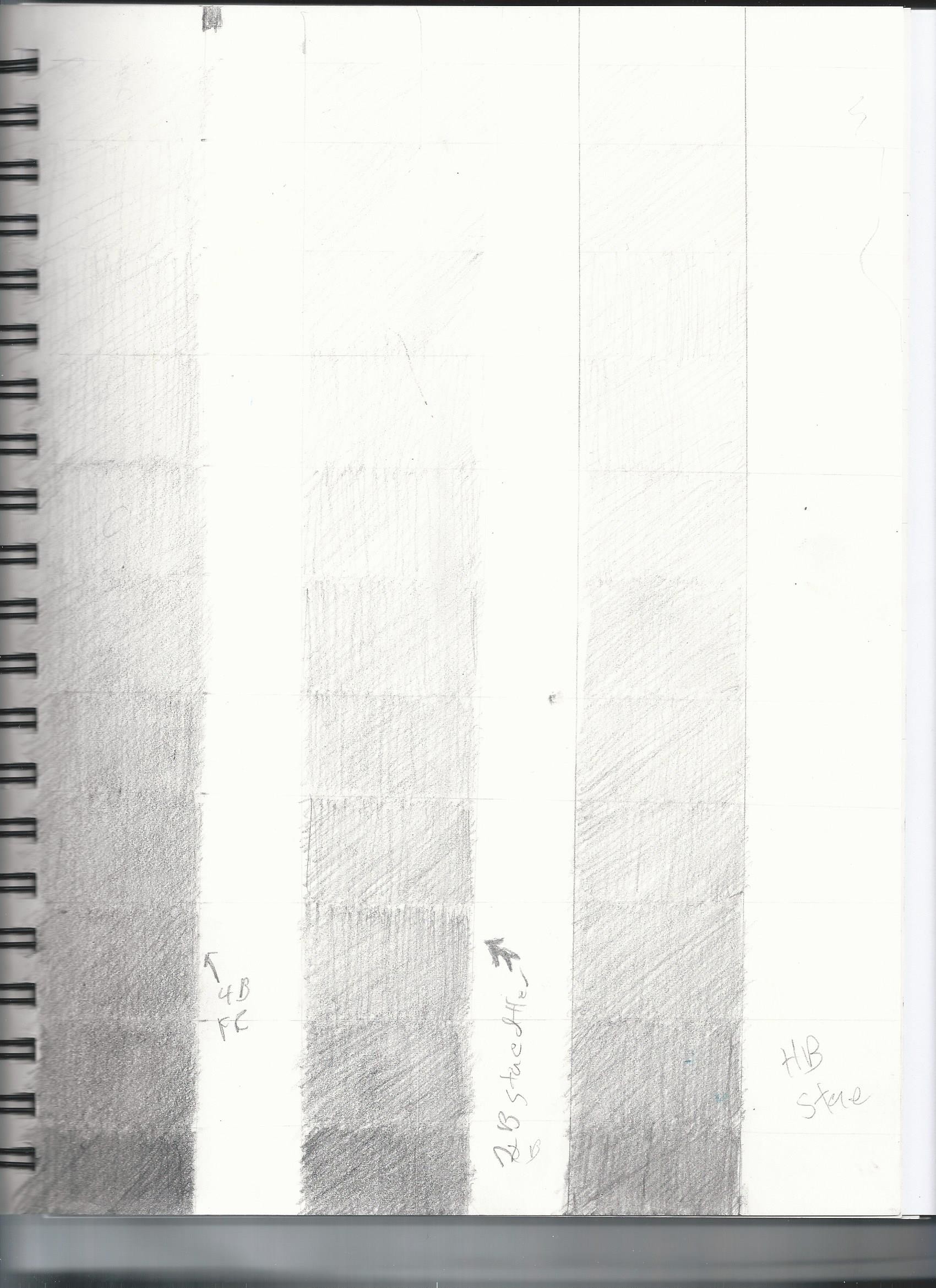 William Rudolph - Week 1 Basics