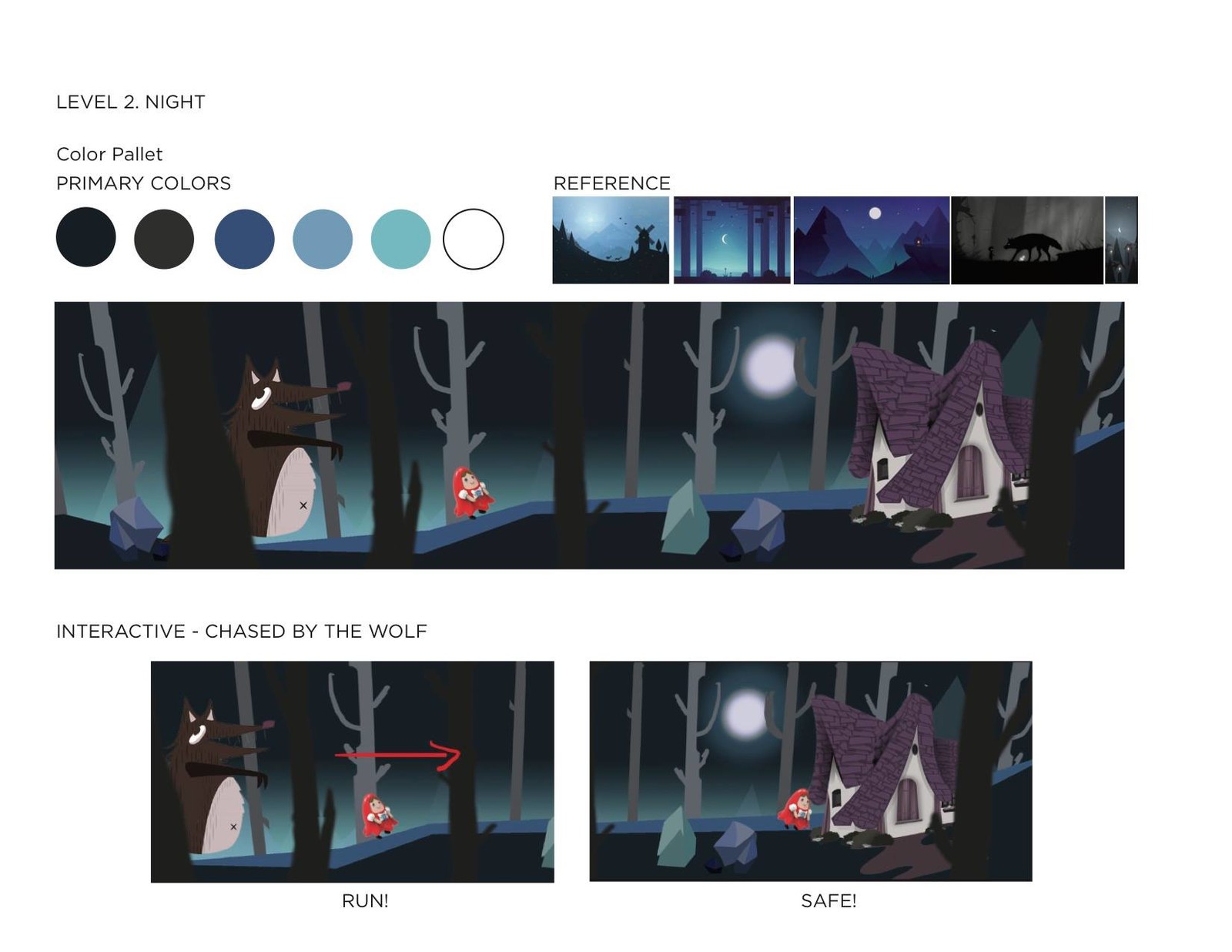 CONCEPT PAGE