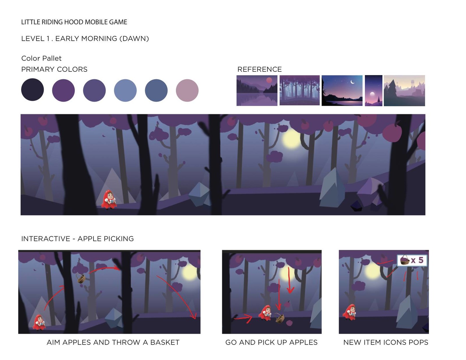 CONCEPT PAGE