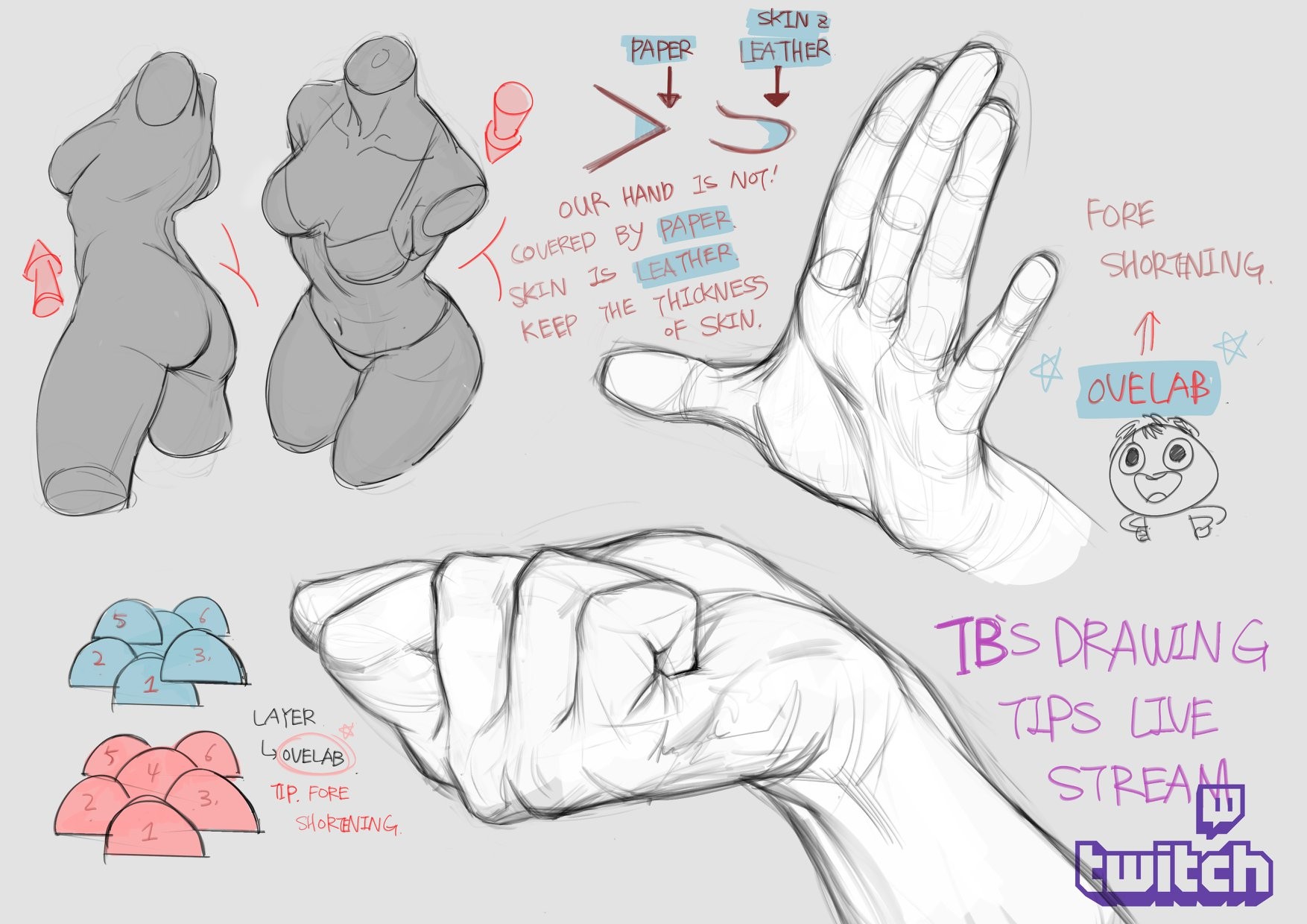 Artstation Live Drawing Streaming On Twitch Tb Choi