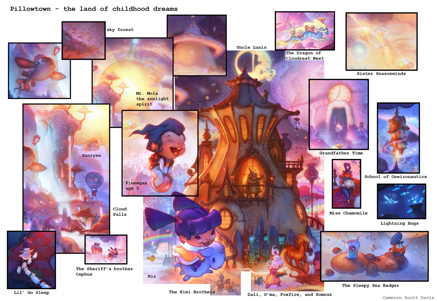 Pillowtown - callouts