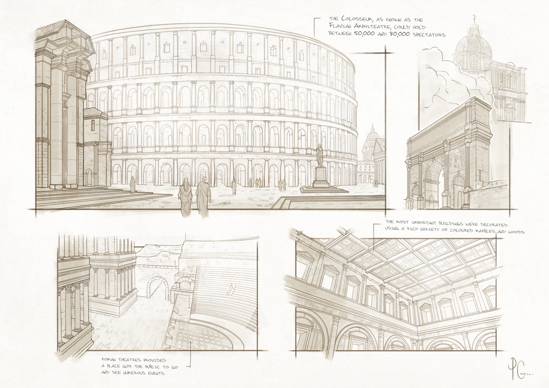 picture Roman Architecture Buildings Drawings paula garcia ancient rome sketches