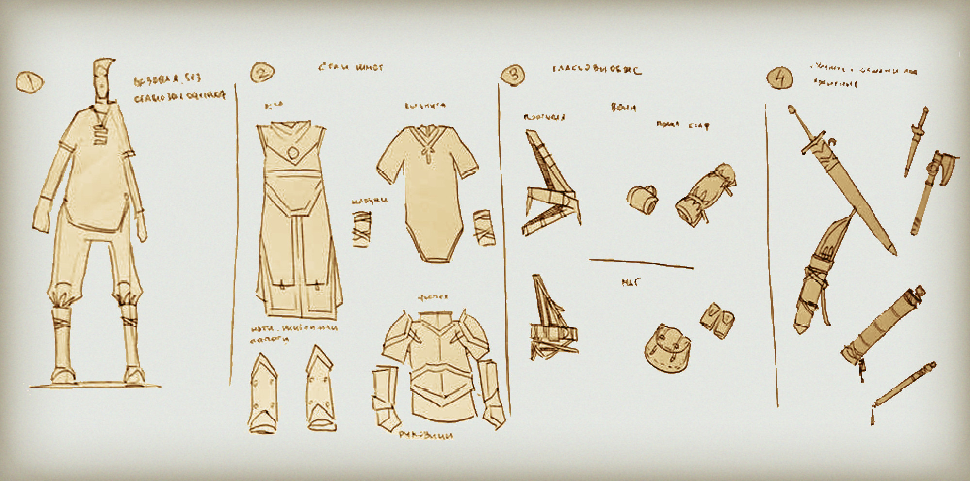Four layers, class suit, armor, class belt, weapon