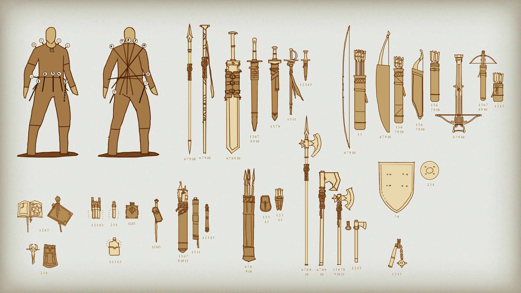 Signboard design based on the analysis of Paizo illustrations iconic characters