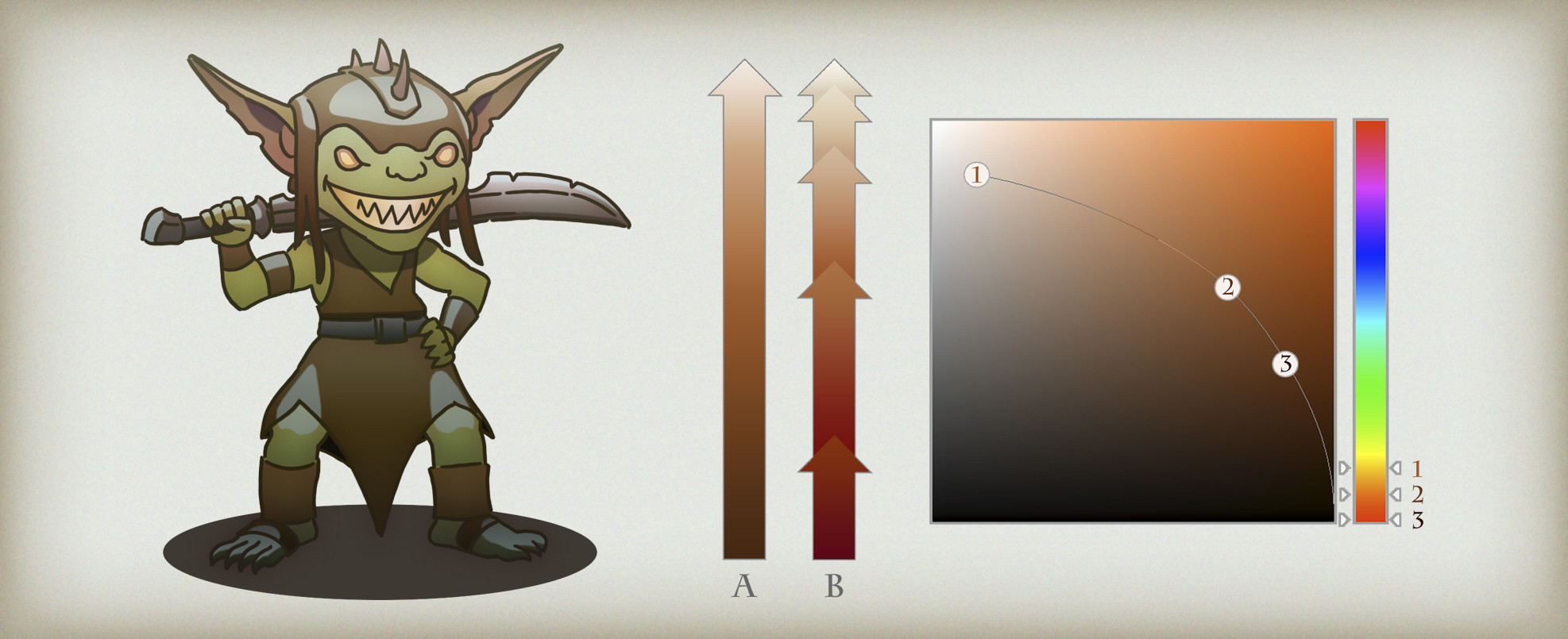 Prerender ideas