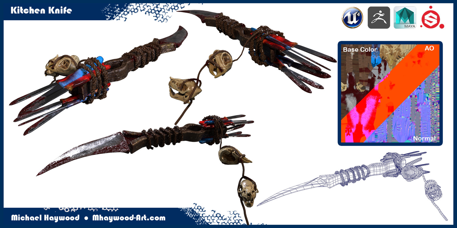 Kitchen Knife Model Sheet