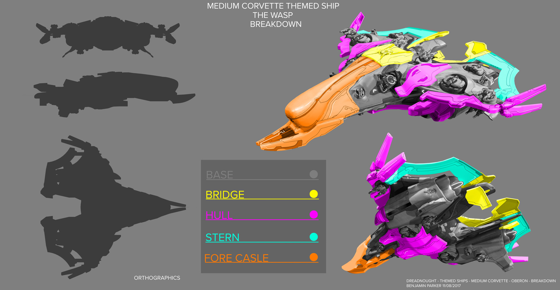 Artstation Dreadnought In Art Director Role Medium Corvette Retrofit Golden Legion Nicholas Kay Artstation Dreadnought In Art Director Role Medium Corvette Retrofit Golden Legion Nicholas Kay