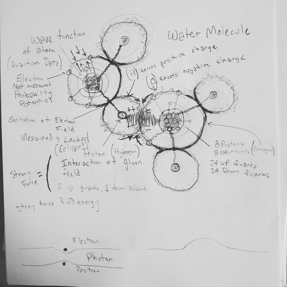 Infield physics teacher concept sketch  Download Scientific Diagram