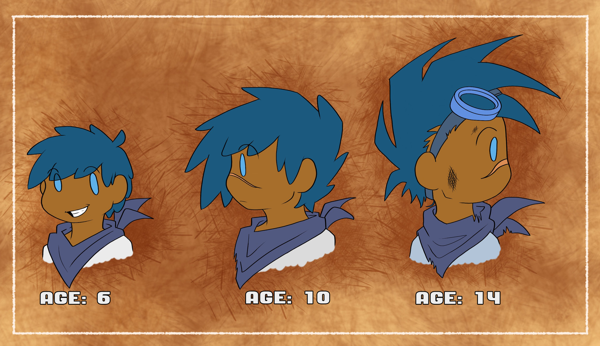 Anime Age Chart What S The Significance Of Revealing A Character S Blood Type Anime Manga Stack Exchange Html5 Available For Mobile Devices