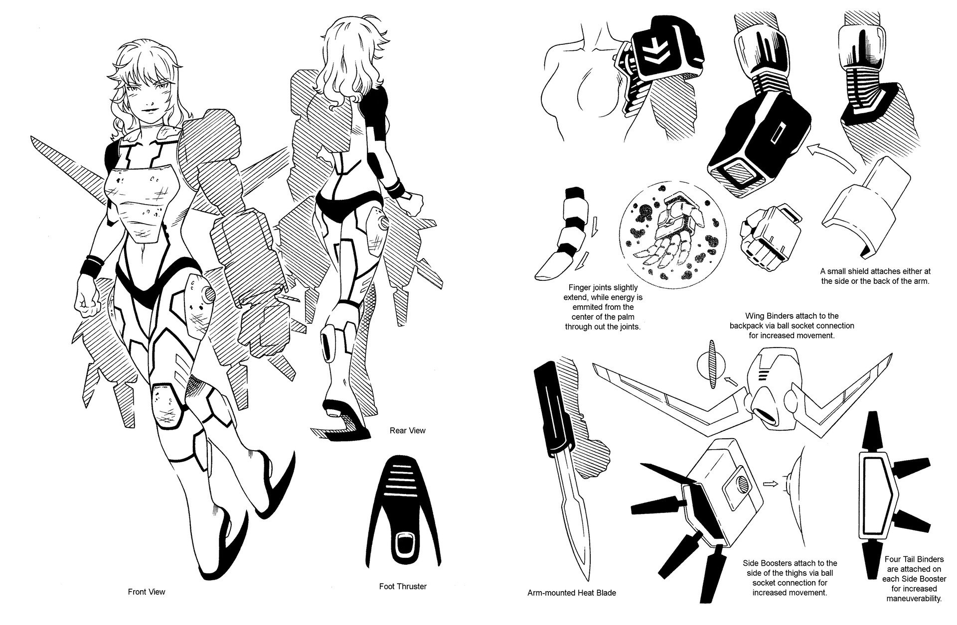 Rafael Gumboc Mech Girl Oc Character Sheet