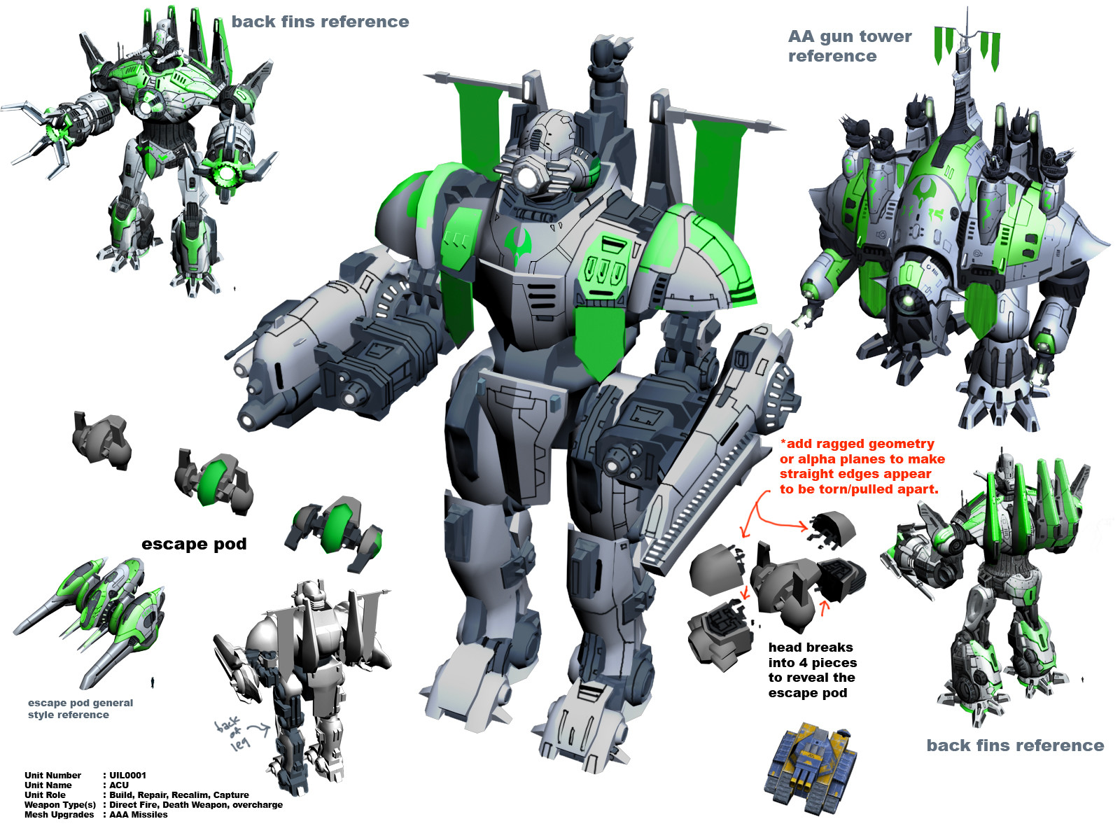 supreme commander 2 units