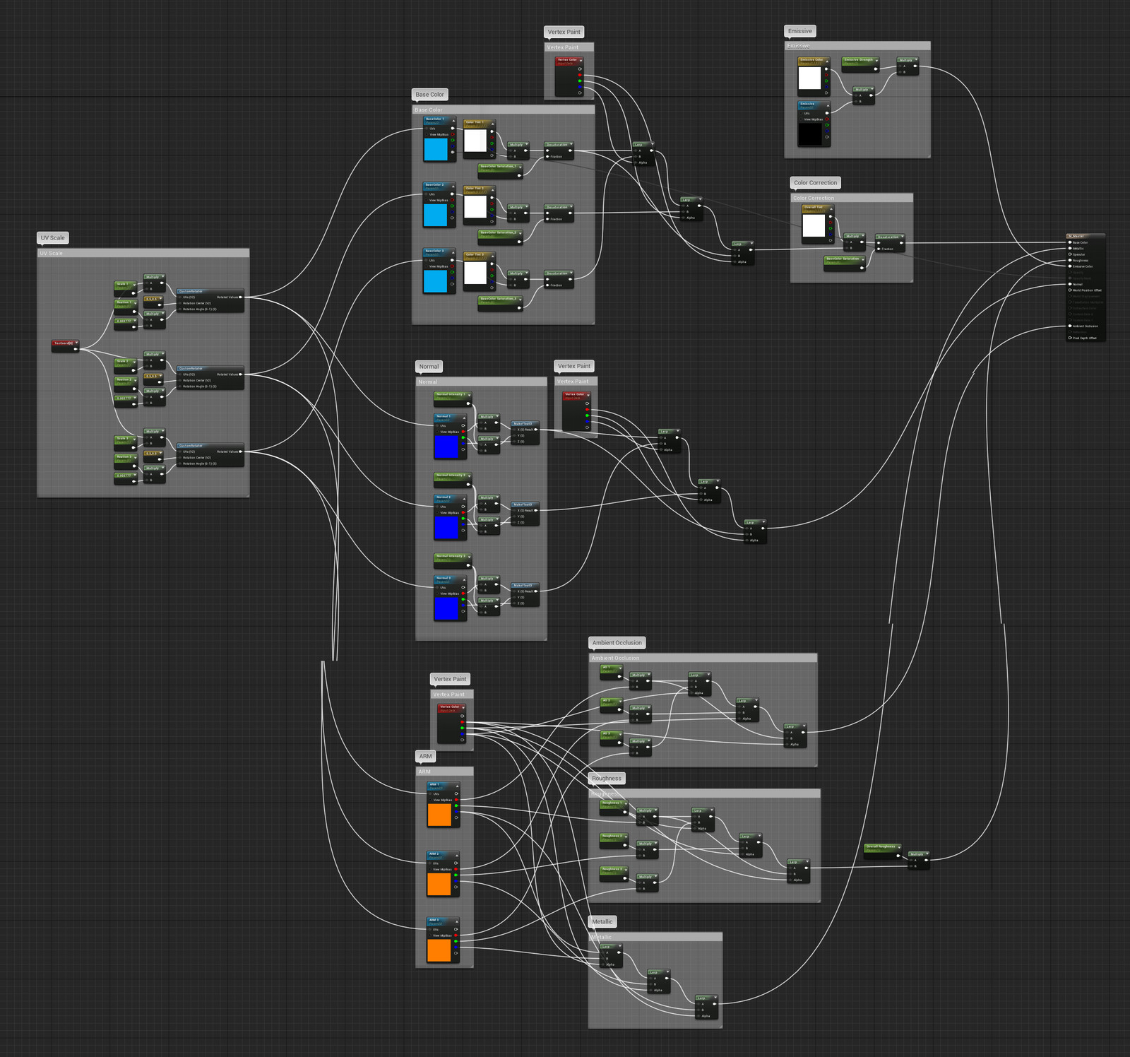 Master material that let me vertex paint two layers on top of the base material.